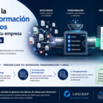 logisof: Qué es la Transformación de Datos y por qué tu empresa la necesita